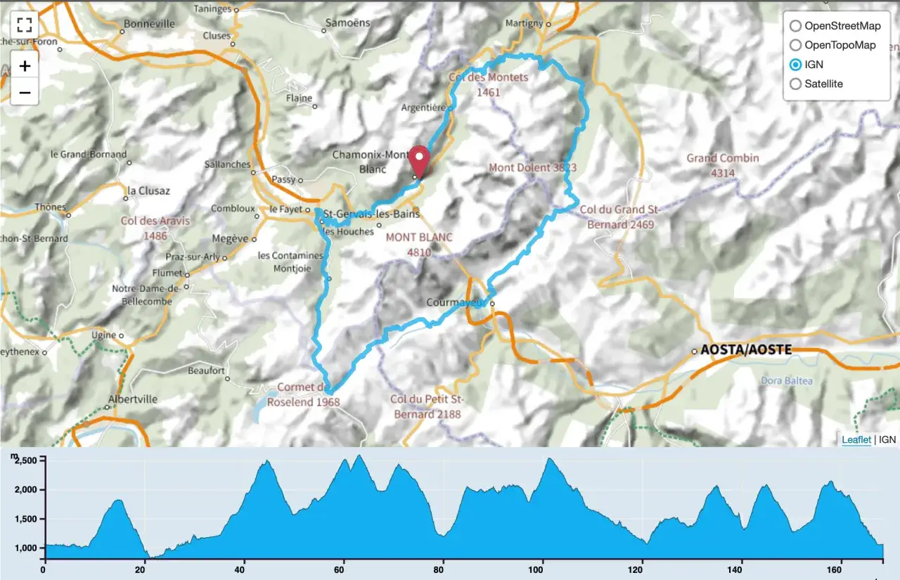Carte IGN des Alpes, affichant un itin&eacute;raire de randonn&eacute;e autour du Mont-Blanc. Utile pour ouvrir fichier GPX.