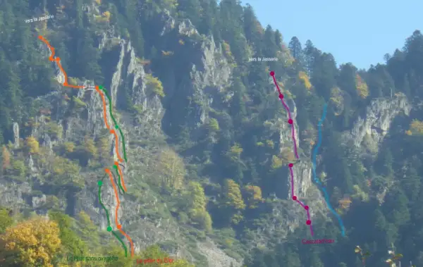 Voies d'escalade colorées sur une falaise rocheuse, dont "Le pilier du Gier", menant vers la Jasserie.