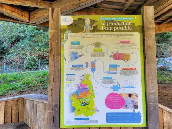 Panneau explicatif sur la production d'eau potable à partir de la rivière Vendée, détaillant le parcours de l'eau, l'itinéraire de la forêt de Mervent.